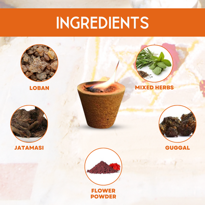 Floranile Havan | Sambrani Cups