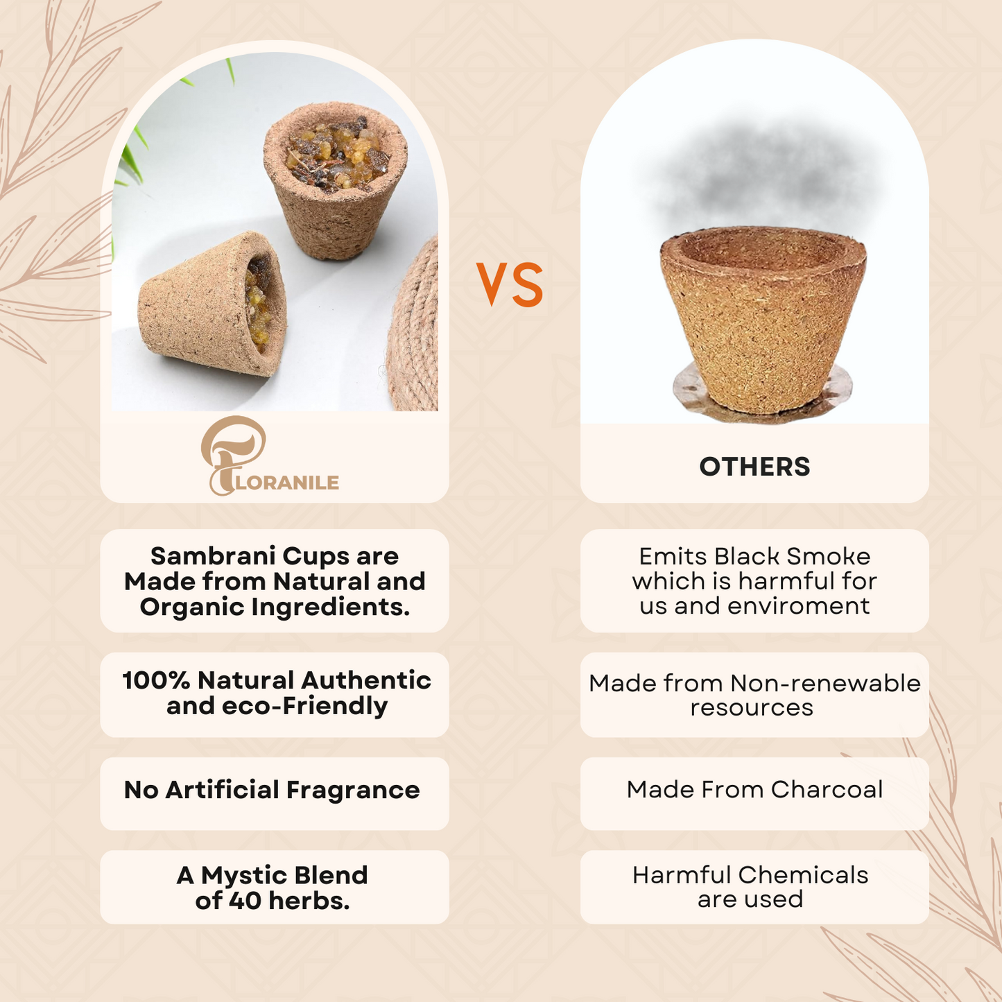 Floranile Havan | Sambrani Cups