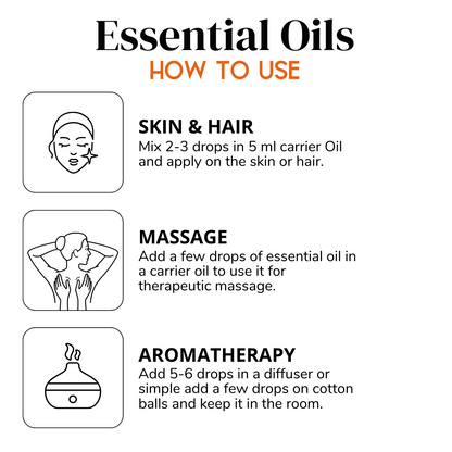 Essential Oil Pack – Set of 5