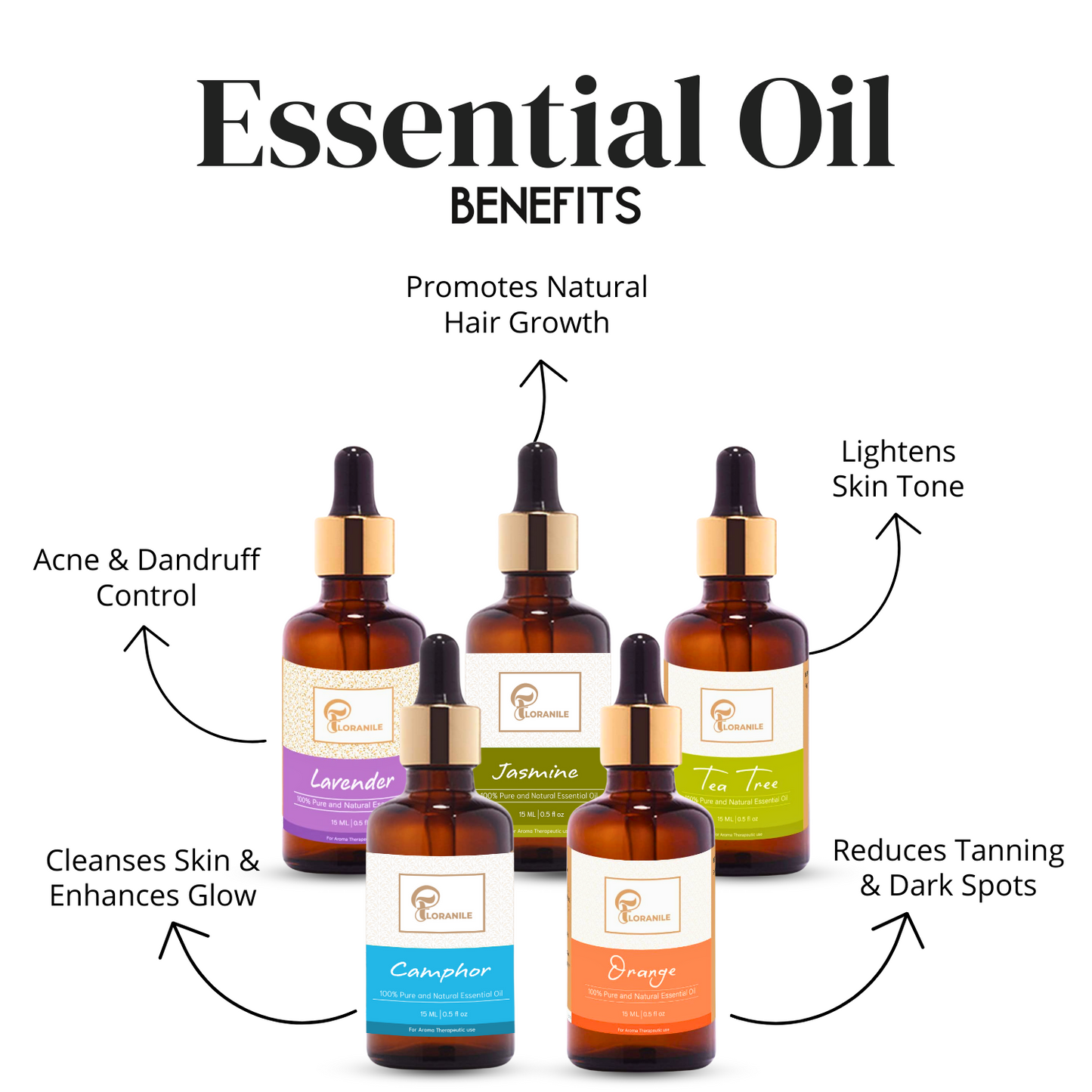 Essential Oil Pack – Set of 5