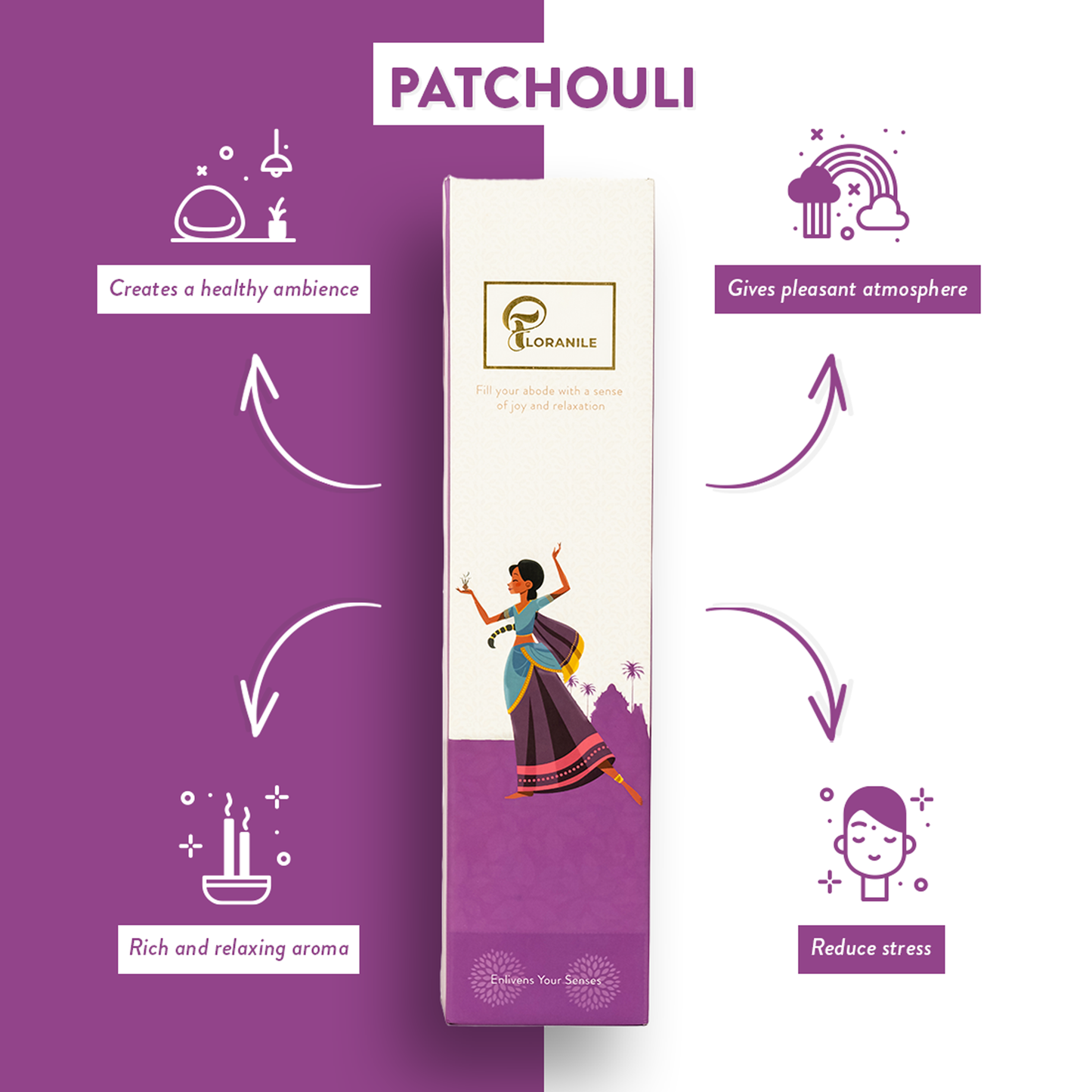 Floranile Patchouli Incense Sticks